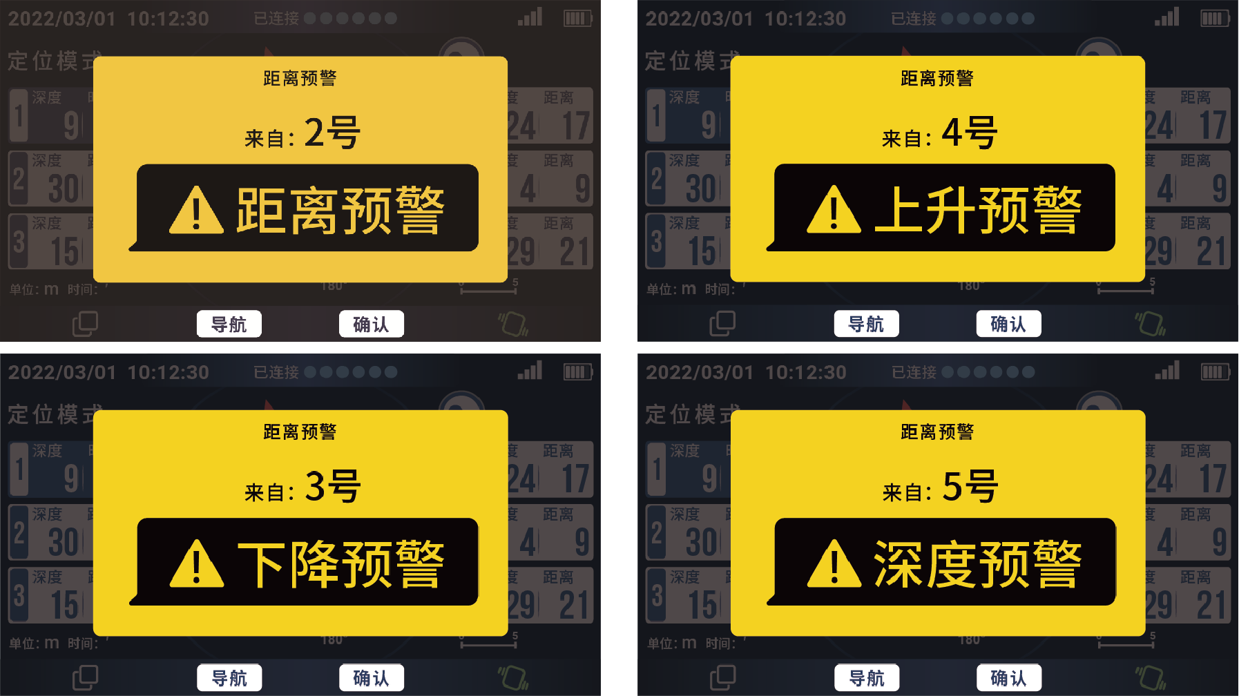 水下通信导航系统 Map 系列