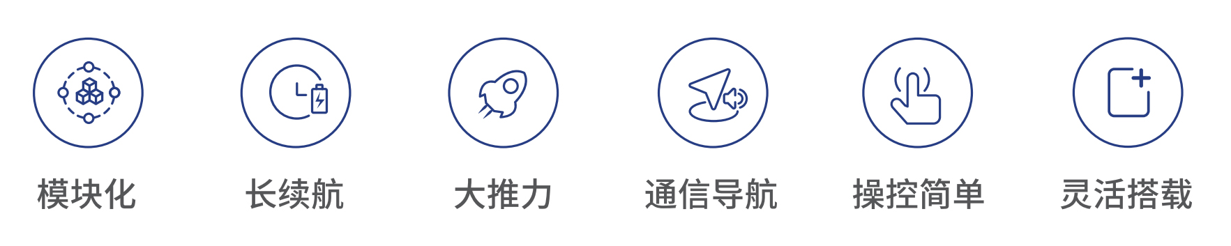 水下运载器