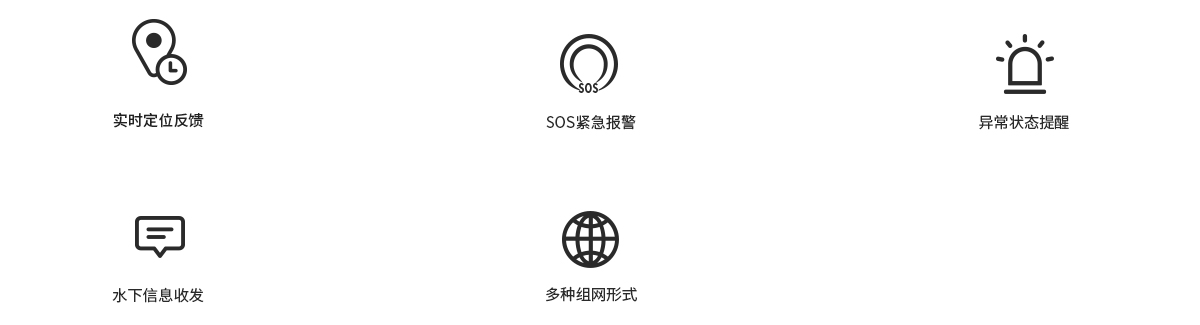 潜水导航电脑M
