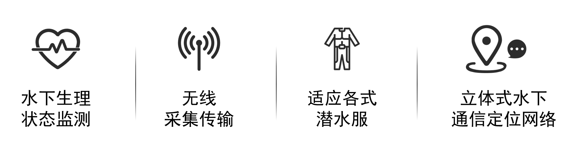 潜水员生理监测带