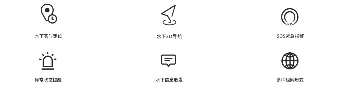 潜水导航电脑Pro