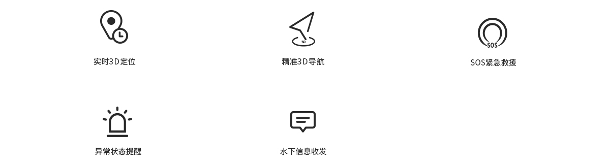 水上控制中心